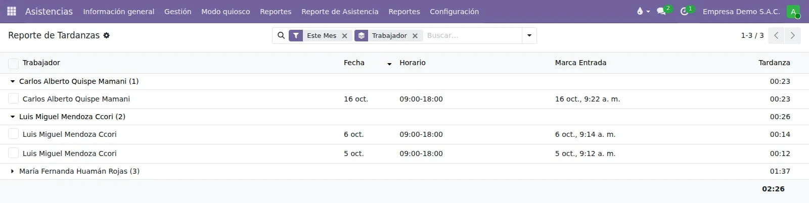 Reporte de tardanzas por trabajador